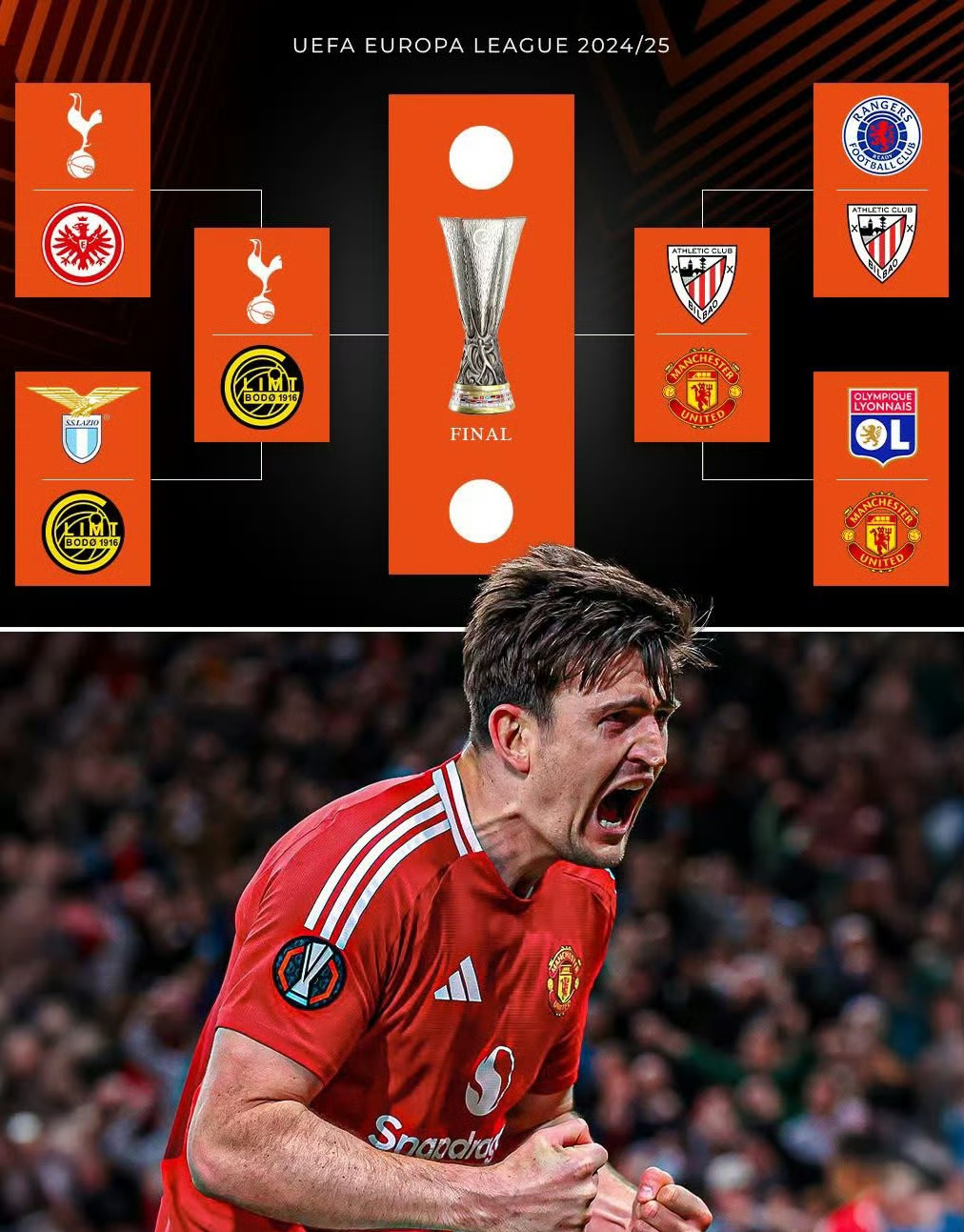 曼联攻守平衡出色，连续取胜的简单介绍